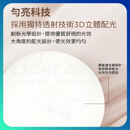【Philips 飛利浦】單入 若欣 LED 50W 星鑽版 調色吸頂燈（遙控款 遠端調光調色）