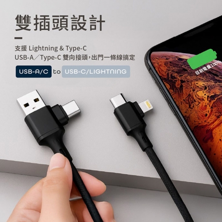 【超值二入】Songwin PD66W 4in1雙插頭快充傳輸線/耐彎折編織線（120cm）