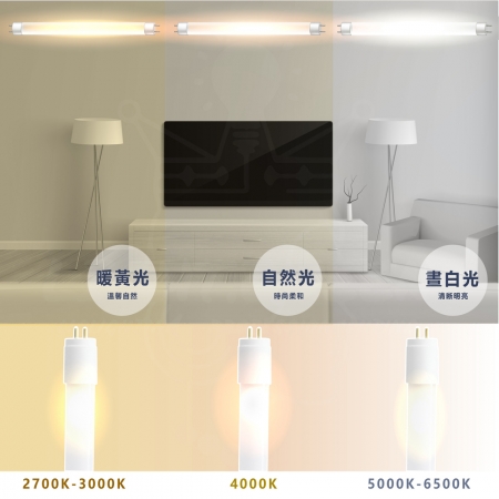 大同 40W T10 4尺 LED高亮度燈管 白光 T8 燈座通用燈管 省電燈管 高亮度燈管 LED燈管-30入組