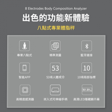 mimax 米覓 八點式智慧體重計