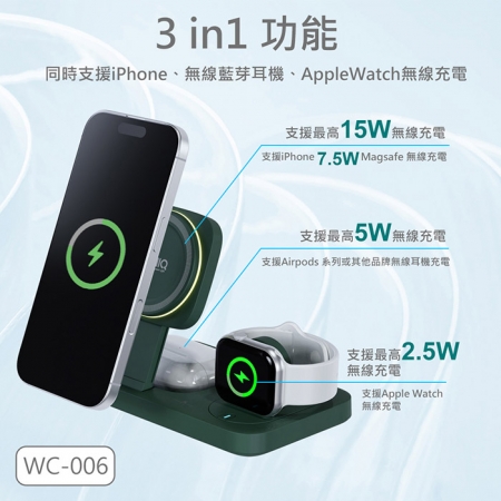 【好買點數放大】MINIQ 台灣製造3in1 22.5W 折疊式磁吸無線充電器座/氛圍燈（手機/手錶/耳機） 