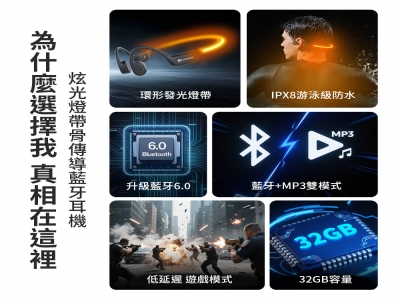 mimax 炫光燈帶骨傳導藍牙耳機