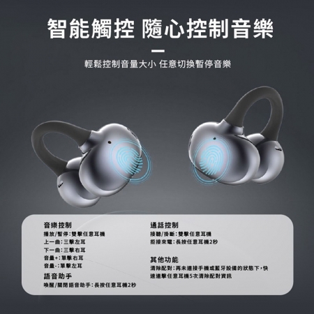 【好買點數放大】Songwin 超輕耳夾式 不入耳藍牙耳機 PH-BT5000