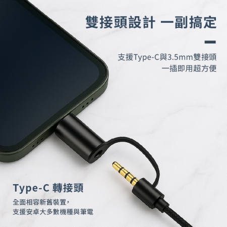 Songwin 雙接頭不入耳 立體聲耳機麥克風（TYPE-C/3.5mm）