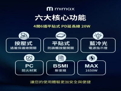 mimax 4開6插平貼式PD延長線