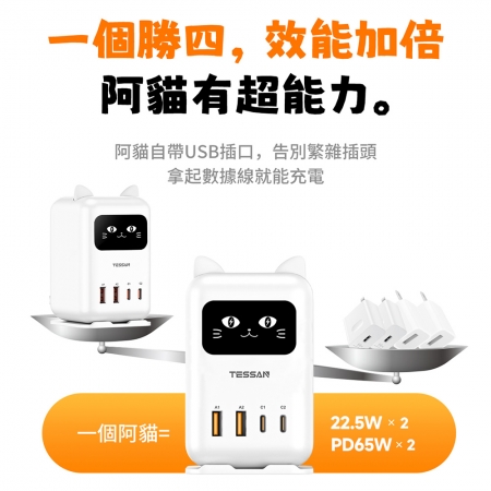 TESSAN 閃電貓65W GaN氮化鎵 快充充電器-1.8米
