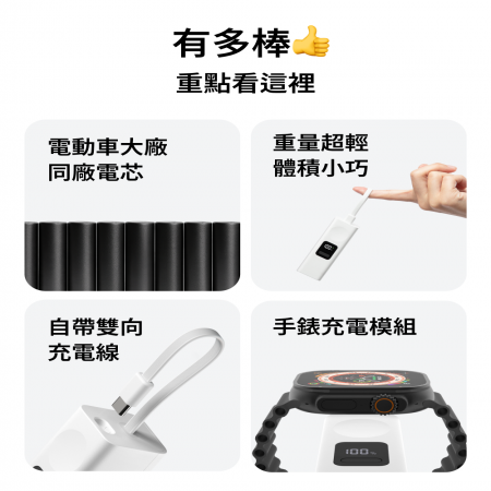 『UNIPAPA』能量棒行動電源 5000mAh
