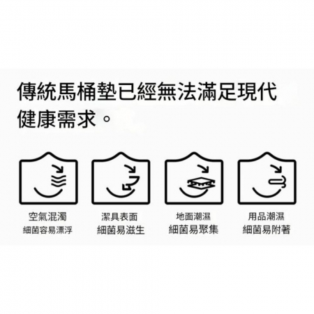 【可水洗可擦拭 防水抗菌馬桶坐墊貼】抗菌除臭 出國 旅遊 外出馬桶貼 可重複使用 馬桶坐墊貼 