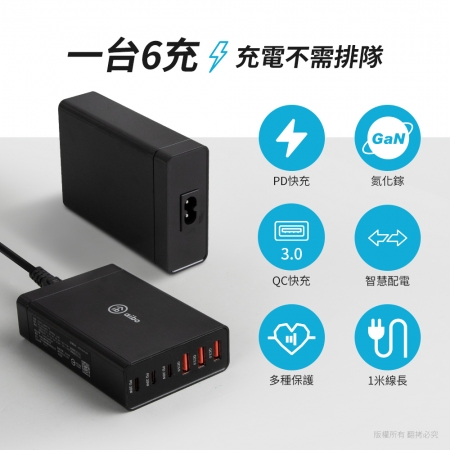 aibo PD＋QC GaN氮化鎵 六孔PD快充充電器（114W/total）
