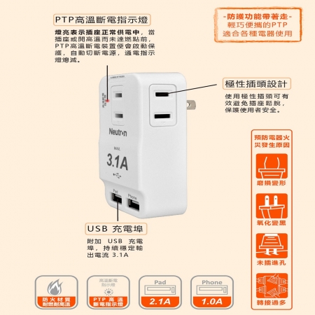 【Osram 歐司朗】2孔轉3插座 2USB 壁插轉接器（斷電指示燈 多重保護 過載保護自動斷電）
