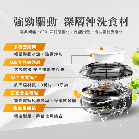 【SAOSIS 守席】德國品牌蔬果洗淨機（電解洗淨技術 帶走深層髒汙）