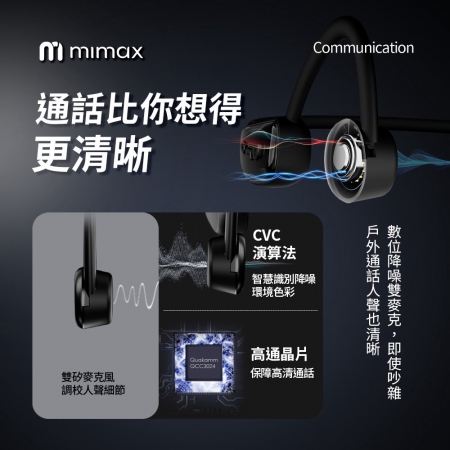 mimax 防水真骨傳導耳機 CS20