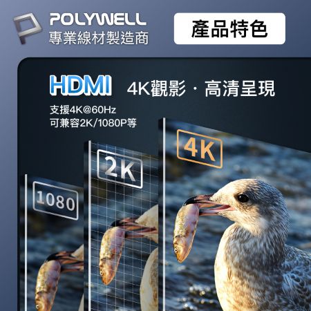 POLYWELL Type-C六合一多功能集線器 HUB 100W PD快充 HDMI RJ45 寶利威爾 台灣現貨