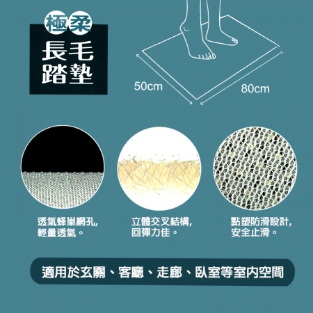 極柔長毛踏墊-50x80cm-2入