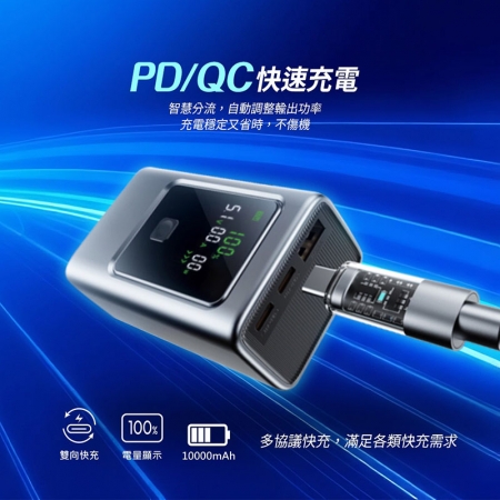 MCK 台灣製造 10000mAh 35W數顯快充行動電源（數顯電壓、電流、瓦數）