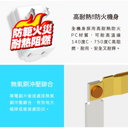 Tyson太順電業 TS-001L 左向平貼式安全轉接插頭（左配線）-2入