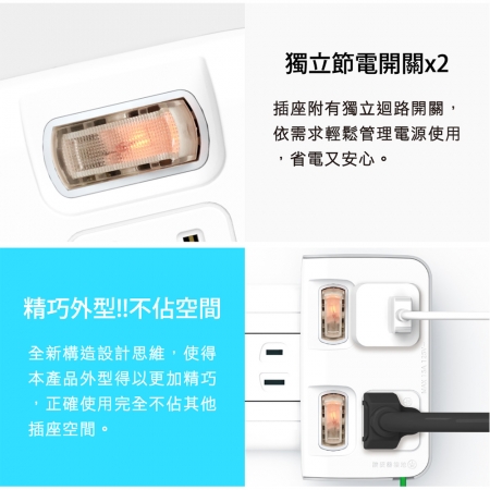Tyson太順電業 TS-122A 2切2座 3P變2P轉換型 節能小壁插