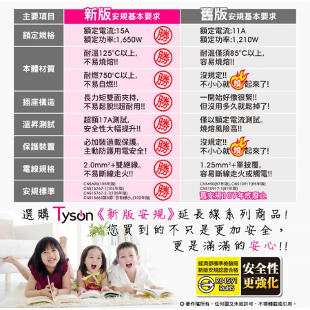 Qpower太順電業 太超值系列 TS-214B 2孔1切4座延長線-4.5米