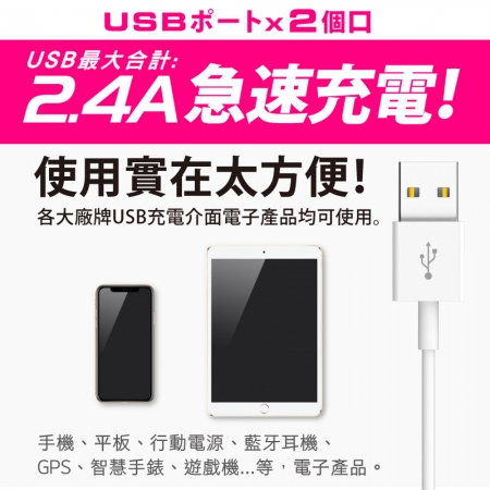 Tyson太順電業 213CC 2孔1切3座＋雙USB充電延長線（轉向平貼插座）-0.9M