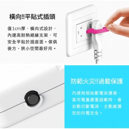Tyson太順電業 TS-366AS 3孔6切6座延長線（拉環扁插）-4.5米
