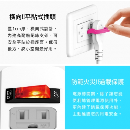 Tyson太順電業 TS-316AS 3孔1切6座延長線（拉環扁插）-1.8米
