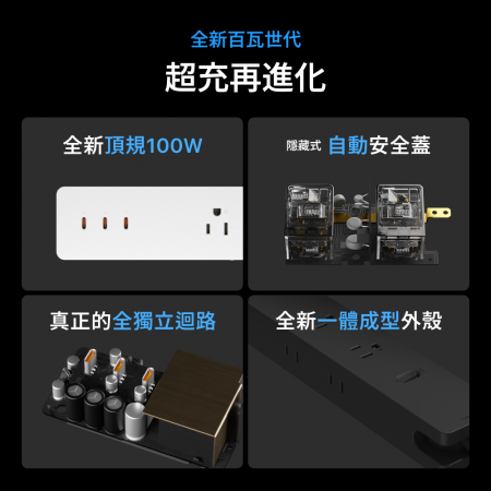『UNIPAPA』有序延長線 超充版 100W