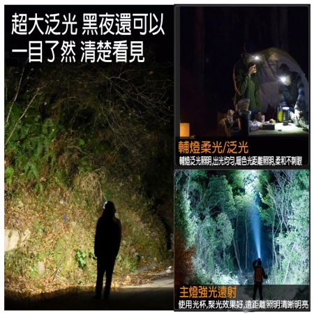 應急燈 戶外頭燈 多種光源感應頭燈 USB充電新款工作燈 工地燈
