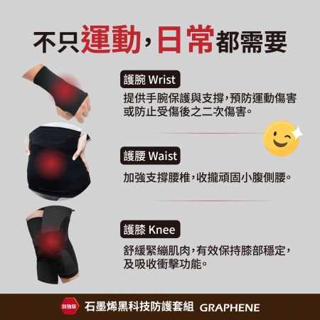 桃子蜜語石墨烯防護套組