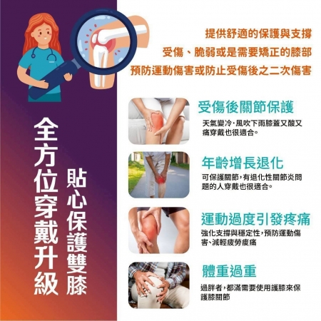 桃子蜜語鋅＋石墨烯護膝