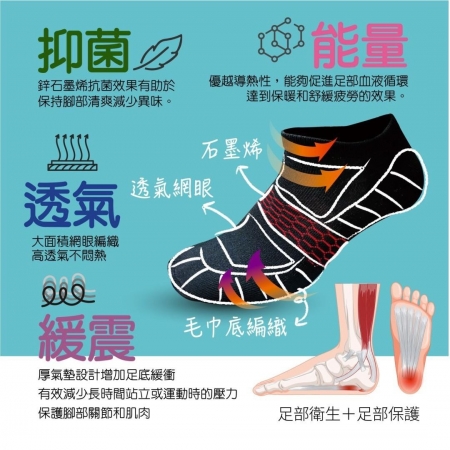 桃子蜜語鋅＋石墨烯能量氣墊襪