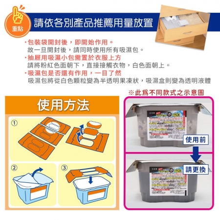 日本ST雞仔牌經典吸濕盒（420ml x 3入組） 衣櫃除濕盒 臥室除臭吸濕盒 夏季除濕盒 梅雨季除濕 萬用除濕盒