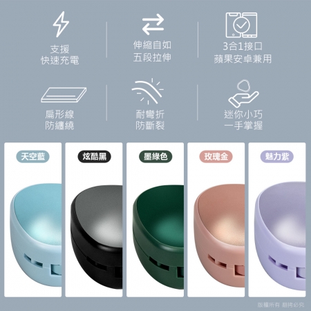 【好買點數放大】aibo 三角伸縮隱藏 三合一快充線（1.1M）