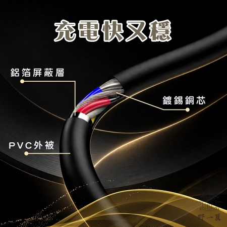 【Wild Summer】30W C to C 1.8M 快充傳輸充電線 充電線 傳輸線 快充線