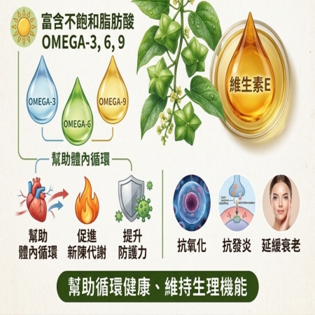 【森紀果】100%有機冷壓印加果油1瓶（250ml/瓶）