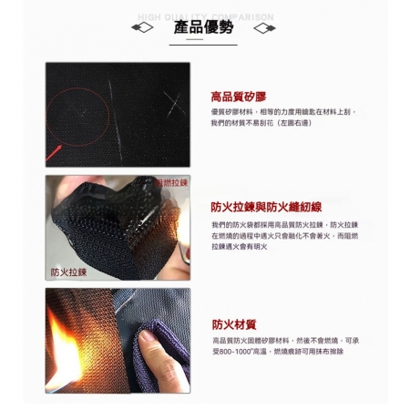行動電源防火收納袋 防火防爆收納袋 充電器收納包 數位收納袋 旅行收納包行動電源收納袋 行動電源阻燃袋