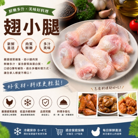 【約克街肉舖】台灣國產鮮嫩翅小腿（600g±10%/包）