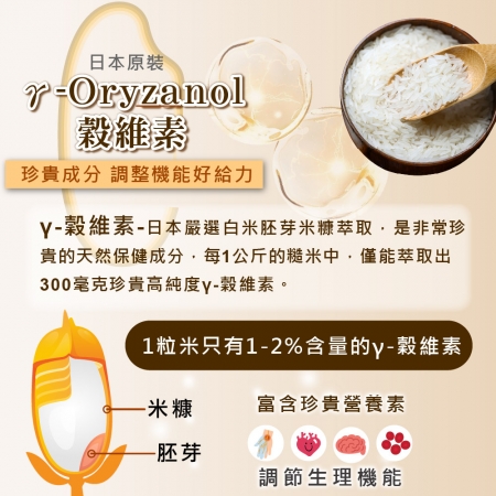 【日本富山藥品】悠樂康 元氣全效果B群EX Plus-90粒/盒（日本原裝進口）