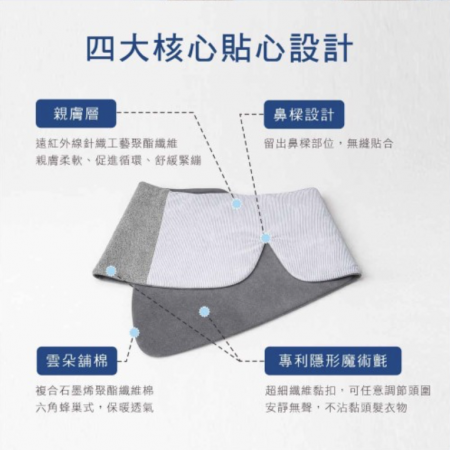 石墨烯元氣修復眼罩