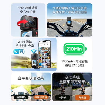 mimax 5K高清運動隨身相機 G300 
