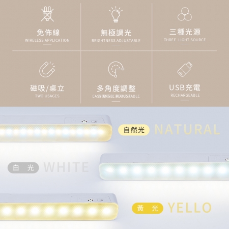 aibo 磁吸可調角度 USB充電式LED閱讀燈（三色光/附直立底座）