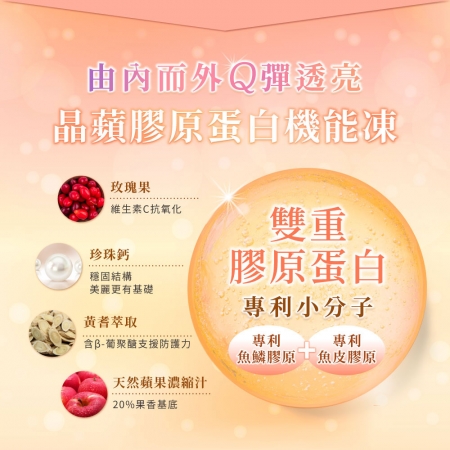 【高益Q】晶蘋膠原蛋白機能凍（20g*20入） 專利膠原蛋白 /膠原/ 養顏美容 /果凍條 /機能果凍