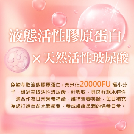 【加拿大杏寶製藥】悠樂康 麗芙尼 30粒/盒 （FDA 全清真 歐盟 認證 膠原蛋白）