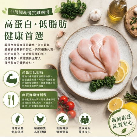 買12送12【約克街肉舖】台灣國產純淨薄切雞胸肉12片（110g±10%/片_,2片/包）共24片