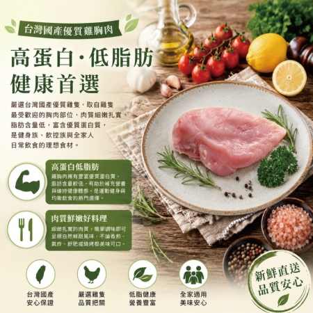 【約克街肉鋪】厚切純淨台灣去皮雞胸排（200g±10%/片/1片1包）