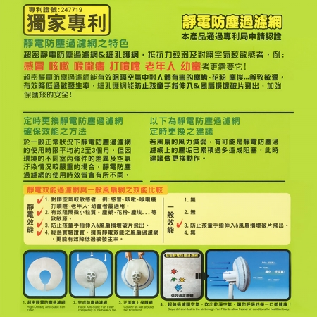 電風扇靜電防塵過濾網-16~18吋-6入