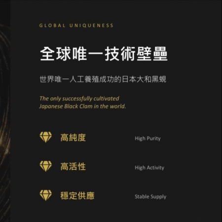黑瑪精鑽蜆