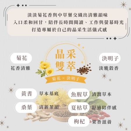 【Sheng Wen梁時】日日晶采茶 （10包/袋）無咖啡因 菊花決明子茶 晶亮守護 3C 閱讀 菊花茶 漢方養生茶