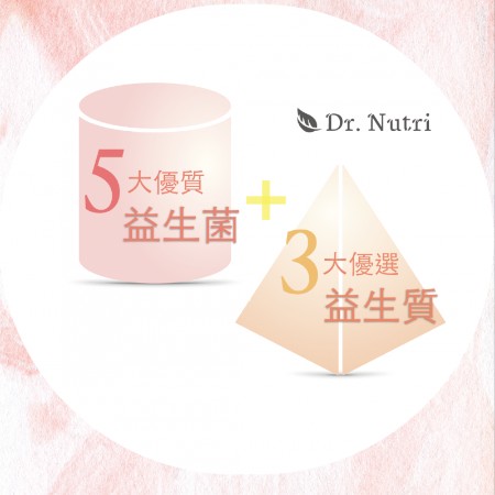 【調整體質】五大益生菌＋三大益生質｜芯漾生醫｜無硬脂酸鎂.無二氧化矽｜耐酸透明植物膠囊｜奶素｜30粒鋁袋