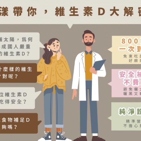 【高單位】維生素D3 800IU｜芯漾生醫｜DSM Quali-D天然羊毛脂＋小顆粒好吞嚥無色素｜210錠玻璃罐
