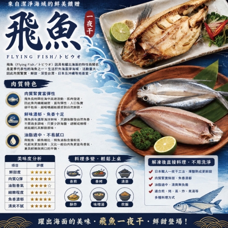 【小川漁屋】台灣飛魚一夜干（250-300g/尾）